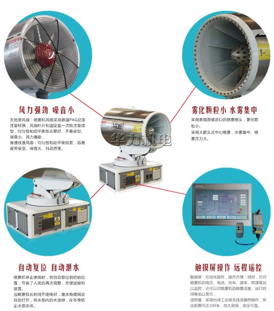 150米霧炮機優勢圖片 150米霧炮機優勢圖片
