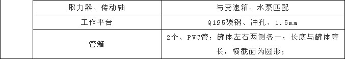 (gu)14|L(fng)AT5ˮ܇bü(sh)