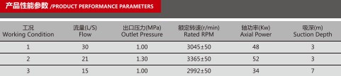 CB10/30-XZ܇îaƷ܅