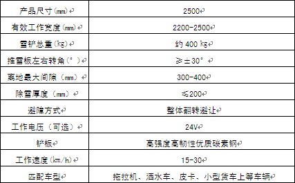 灑水車加裝除雪推鏟產品參數 灑水車加裝除雪推鏟產品參數
