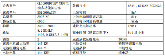 CL5090TDYBEV型純電動多功能抑塵車產品參數(shù)表 CL5090TDYBEV型純電動多功能抑塵車產品參數(shù)表