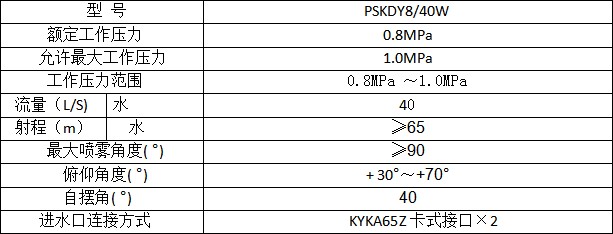 PSKDY8/40WƄ늿ˮڼg