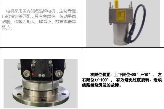 DD6050M늄Ӟˮڼ(ji)չʾ
